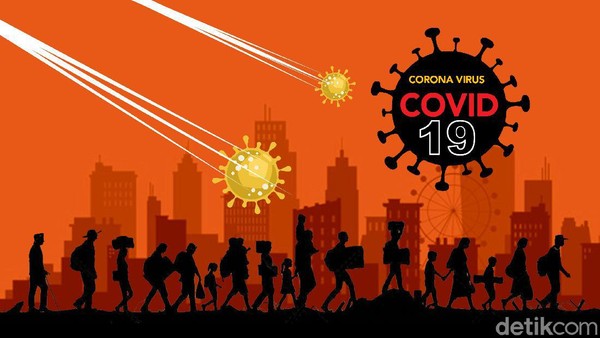 Ilustrasi Virus Corona, Covid 19 Poster