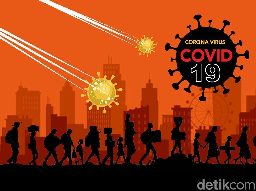 Ini Sebaran 3.222 Kasus Positif Corona Hari Ini, Terbanyak Masih di DKI