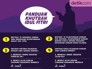Panduan Khotib Khutbah Idul Fitri, Khususnya Untuk yang Berjamaah di Rumah Panduan Khotib Khutbah Idul Fitri, Khususnya Untuk yang Berjamaah di Rumah