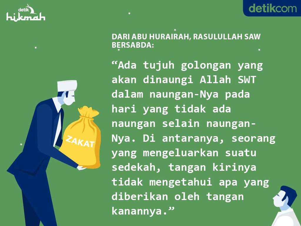 Keutamaan Tangan Kanan Sedekah, Tangan Kiri Tak Tahu Keutamaan Tangan Kanan Sedekah, Tangan Kiri Tak Tahu