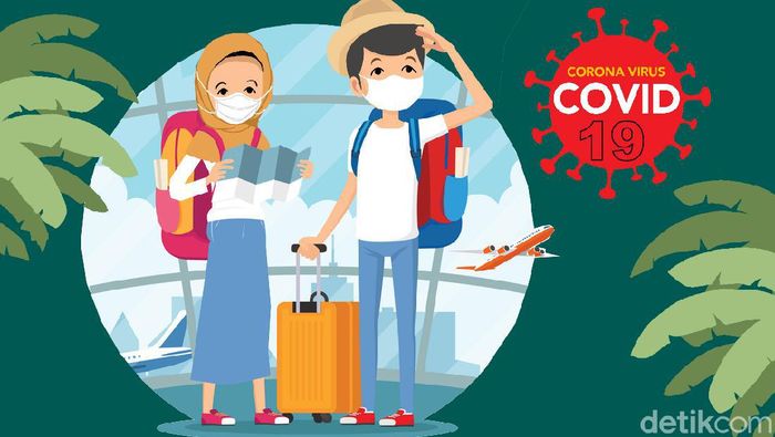 Ilustrasi Virus Corona, Covid 19 Poster