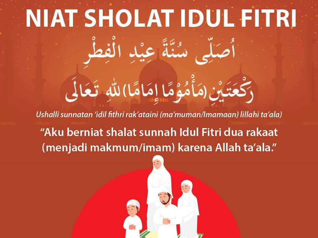 Niat Sholat Idul Fitri untuk Imam atau Makmum