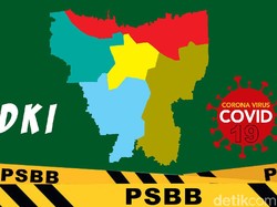 PSBB Transisi Fase I DKI Diperpanjang sampai 10 September