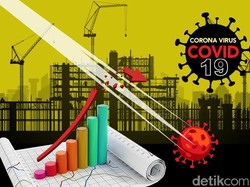 Kondisi Bisnis Hotel dan Restoran Masih Prihatin