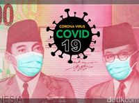 Berita Dan Informasi Anggaran Penanggulangan Covid 19 Terkini Dan ...