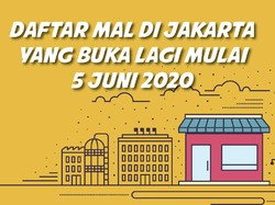 Daftar Mal di Jakarta yang Buka Lagi 5 Juni