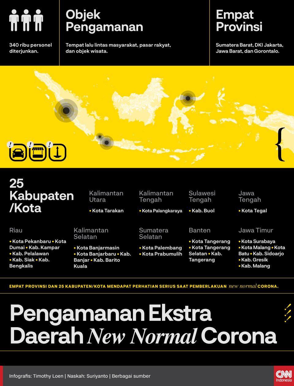 Infografis Pengamanan Ekstra Daerah New Normal Corona