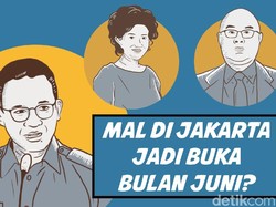 Mal di Jakarta Jadi Buka Bulan Juni?