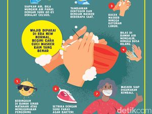 Tips Mencuci Masker Kain Agar Aman Dipakai Ulang