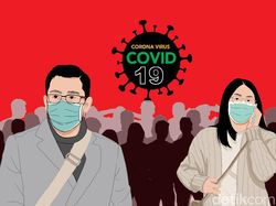 Gila! Masih Ada Karyawan Positif COVID Dipaksa Ngantor