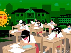 Pemerintah Susun SKB 4 Menteri, Atur Sekolah yang Bisa Kembali Dibuka