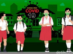 38 Daerah Berubah Jadi Zona Hijau, Apakah Sekolah Sudah Bisa Dibuka?