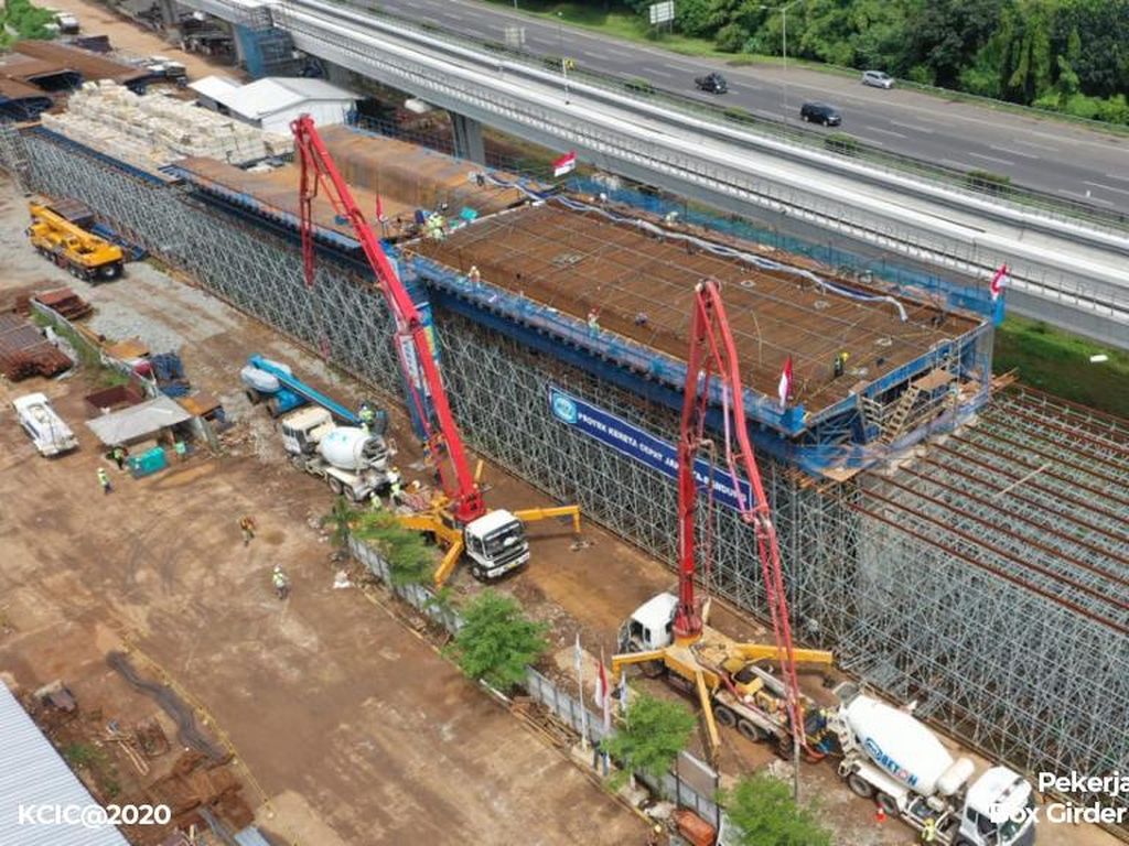 Proyek Kereta Cepat Dikebut, Sampai Mana Progresnya? Proyek Kereta Cepat Dikebut, Sampai Mana Progresnya?