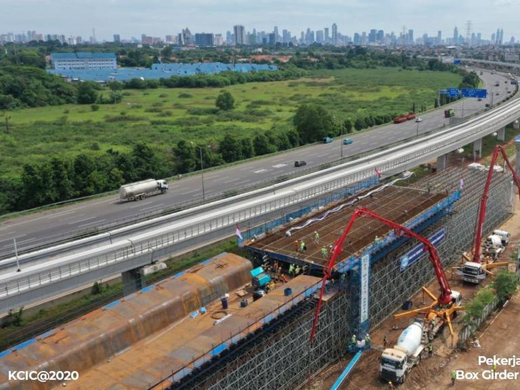 Sampai Mana Rencana Proyek Kereta Cepat Jakarta-Bandung-Surabaya? Sampai Mana Rencana Proyek Kereta Cepat Jakarta-Bandung-Surabaya?