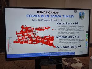 Kasus Positif Corona di Jawa Timur Hampir Tembus 5 Ribu Orang