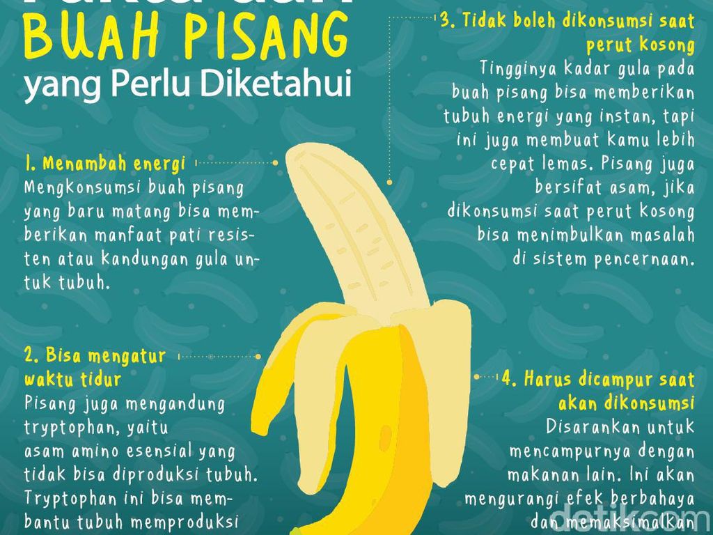 4 Fakta Pisang, Buah yang Sebaiknya Tak Disantap Saat Perut Kosong 4 Fakta Pisang, Buah yang Sebaiknya Tak Disantap Saat Perut Kosong