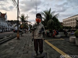 Sembuh Corona RI Catatkan Rekor, 5 Provinsi Ini Nihil Kasus Baru Per 19 Juli