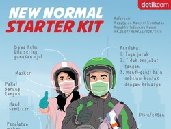 Perhatian! Ini Perlengkapan Wajib Naik Ojol di Kala New Normal