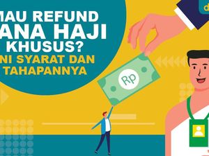 Mau Refund Dana Haji? Begini Caranya