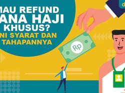 Mau Refund Dana Haji? Begini Caranya