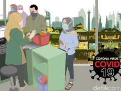 Mal Cuma Boleh Dibuka 50%, Pengusaha Bakal Pangkas Karyawan?