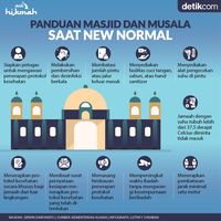 Https News Detik Com Infografis D 5287479 Simak Begini Cara Nyoblos Pilkada 9 Desember Di Masa Pandemi Https Akcdn Detik Net Id Community Media Visual 2020 12 09 Cara Nyoblos Pilkad Di Masa Pandemi 9 Desember Jpeg Pencoblosan Pilkada 9