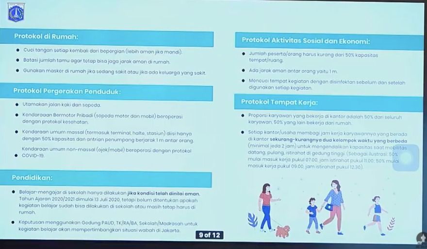 Protokol Kesehatan di Masa Transisi PSBB