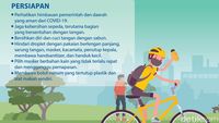 Penting! Panduan Sehat Bersepeda di Era New Normal