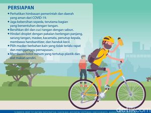 Penting! Panduan Sehat Bersepeda di Era New Normal