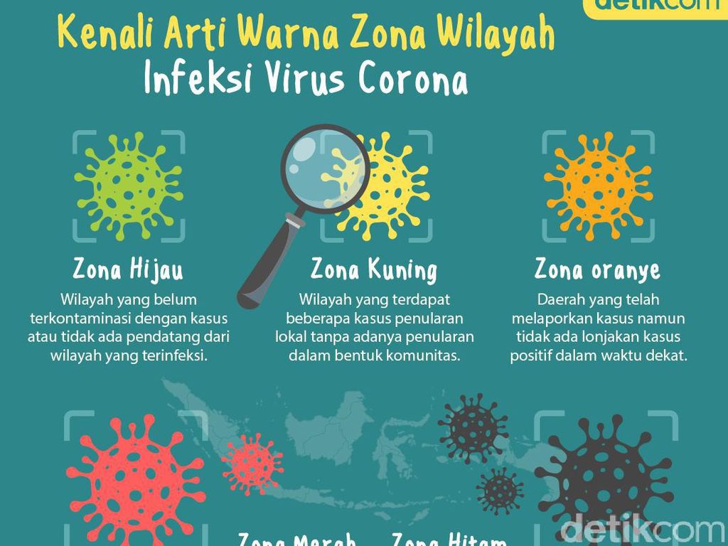 Ada Hijau hingga Hitam, Ini Arti Kode Warna untuk Zona Infeksi Corona