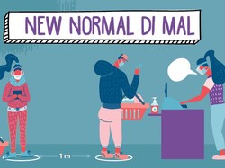 Serba-serbi New Normal di Mal