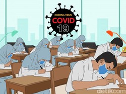 Ada Pelajar Positif Corona, PTM 3 Sekolah di Tangsel Disetop