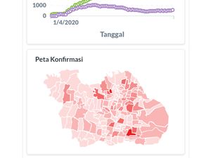 Ini Peta Sebaran COVID-19 di Surabaya, Semua Kecamatan Berwarna Merah