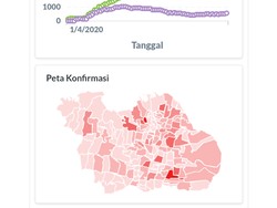 Ini Peta Sebaran COVID-19 di Surabaya, Semua Kecamatan Berwarna Merah