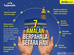 7 Amalan Ini Pahalanya Setara Haji, Mau?