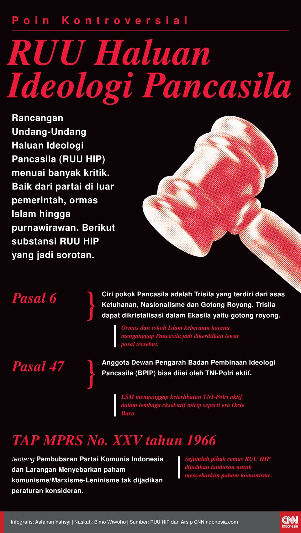 Infografis Poin Kontroversial RUU Haluan Ideologi Pancasila Poin Kontroversial RUU Haluan Ideologi Pancasila