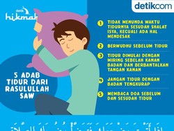 5 Adab Sebelum dan Sesudah Tidur yang Diajarkan Rasulullah SAW