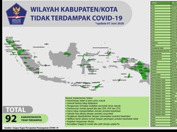 Ini 74 Daerah Zona Hijau di Indonesia