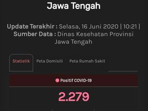 Update Corona di Jateng 16 Juni: 2.279 Positif, 997 PDP Meninggal