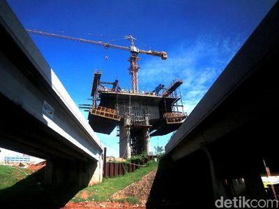 Terkini, Proyek Kereta Cepat Jakarta-Bandung di Tengah Pandemi