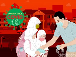 Daftar 53 Zona Merah dan 99 Zona Hijau Corona di Indonesia