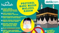 Protokol Baru Masuk Masjidil Haram