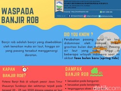 BMKG: Waspada Banjir Air Rob di Pesisir Surabaya
