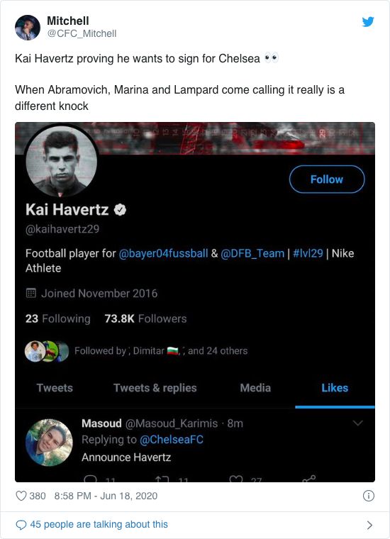 Kai Havertz Kode