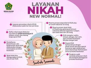 Jumlah Pernikahan di Jatim Saat Pandemi COVID-19 Menurun Drastis