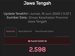 Update Corona Jateng 19 Juni: 2.598 Positif, 1.052 PDP Meninggal