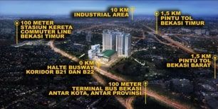 adv transpark