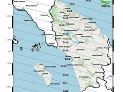 Cek di Sini! Waktu Puncak untuk Lihat Gerhana Matahari Cincin di Sumut