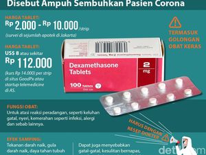 Mengenal Dexamethasone, Obat Dewa yang Sembuhkan Pasien Virus Corona Mengenal Dexamethasone, Obat Dewa yang Sembuhkan Pasien Virus Corona
