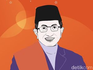 Kebutuhan Tahsiniyat Kebutuhan Tahsiniyat